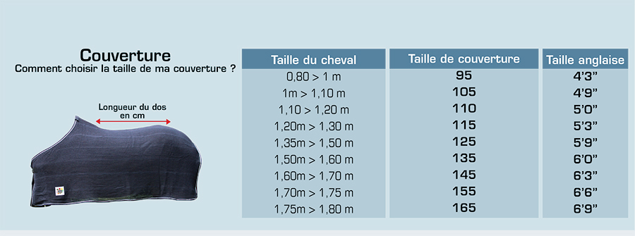 Guide Des Tailles Des Chevaux Quel Taille Fait Un Cheval FJEHC Guide Des Tailles Des Chevaux Quel Taille Fait Un Cheval FJEHC